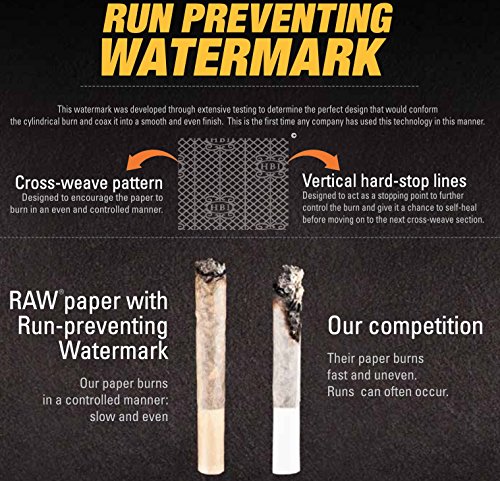 RAW Classic Natural Unrefined Rolling Paper Rolls - 5 Meter Roll - Single Wide Size (2 Rolls)