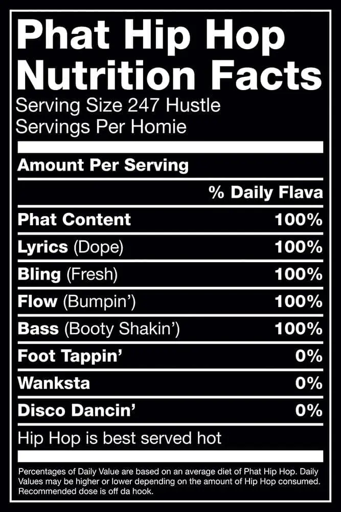 Regular Poster-Hip Hop Nutrition Facts