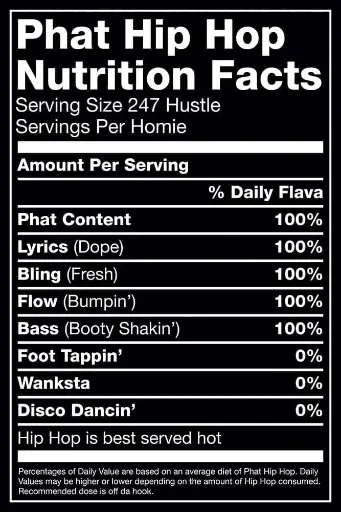 Regular Poster-Hip Hop Nutrition Facts
